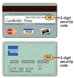 Card Verification Number (CVN)